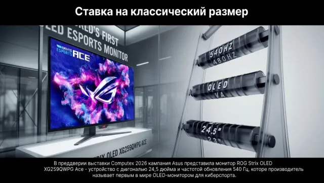 Ставка на классический размер